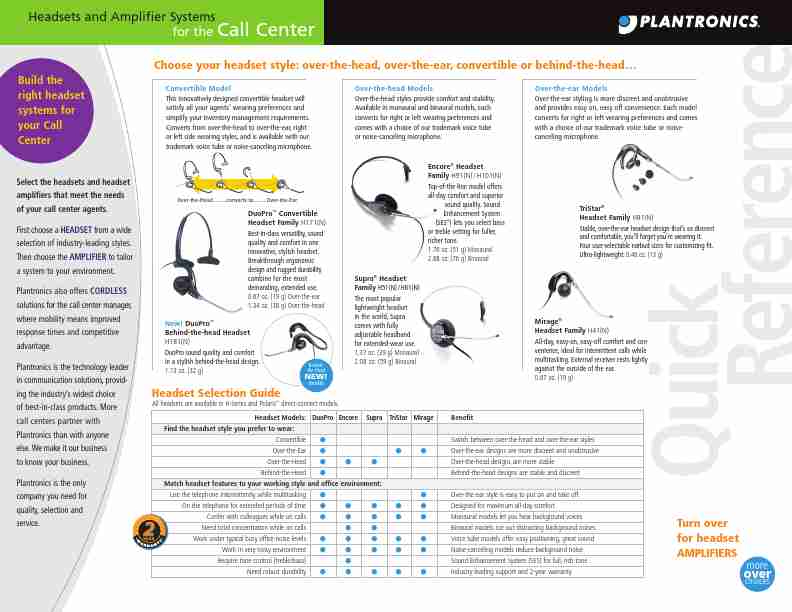 Plantronics Headphones H101(N)-page_pdf